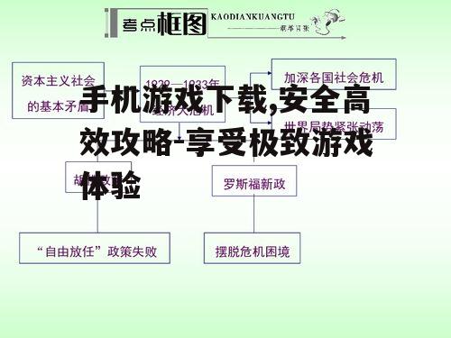 手机游戏下载,安全高效攻略-享受极致游戏体验