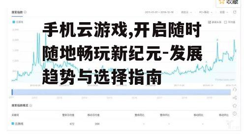 二、云游戏技术的发展趋势