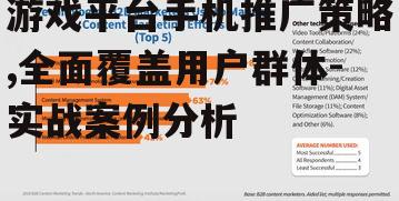 三、内容营销策略