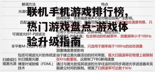 联机手机游戏排行榜,热门游戏盘点-游戏体验升级指南
