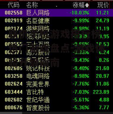 二、热门游戏类型分析