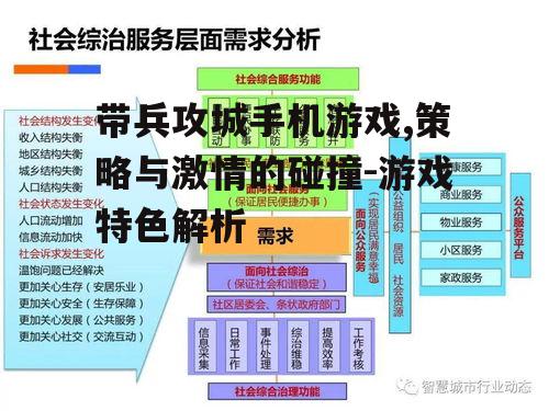 二、资源管理与策略规划