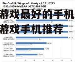 玩游戏最好的手机,专业游戏手机推荐
