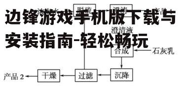 二、下载途径