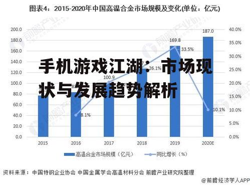 手机游戏江湖：市场现状与发展趋势解析