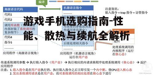 二、出色散热系统:保持稳定性能的关键