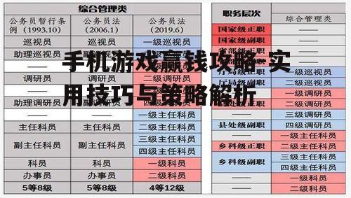 二、了解游戏规则和策略