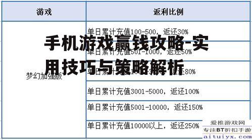 三、合理分配游戏时间和预算