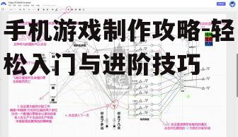 三、规划和设计游戏原型