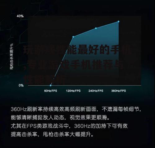 二、高刷新率屏幕的优势