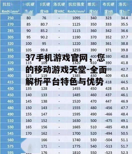 三、专业的游戏评测与攻略