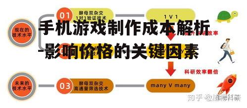三、技术与平台选择