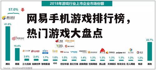 三、游戏类型多样性