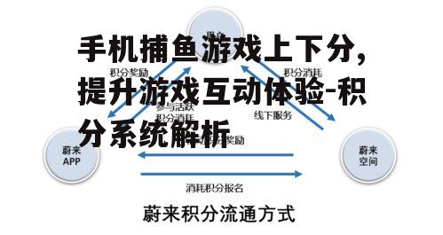 二、积分系统的优势分析
