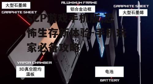 三、SCP游戏手机版的优化技巧