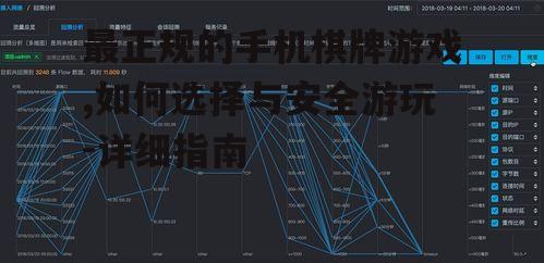 二、选择信誉良好的游戏平台