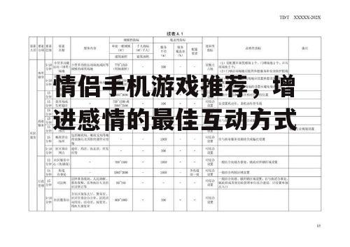 三、模拟经营类游戏:共同建设,体验生活