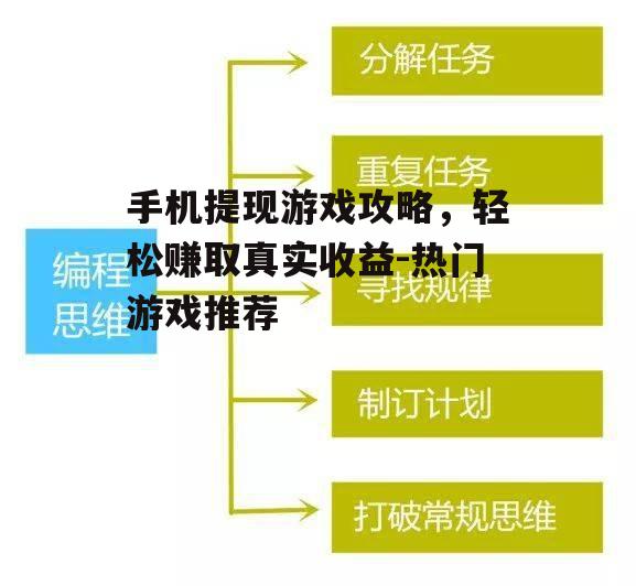 二、了解游戏提现机制