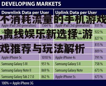 不消耗流量的手机游戏,离线娱乐新选择-游戏推荐与玩法解析