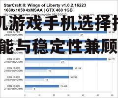 联机游戏手机选择指南-性能与稳定性兼顾