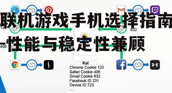 二、稳定网络连接的必要性