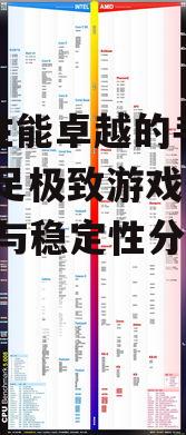 游戏性能卓越的手机选择,满足极致游戏体验-性能与稳定性分析