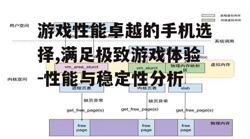 三、内存与存储性能