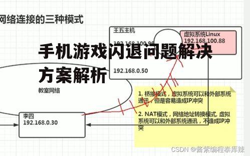 三、检查网络连接