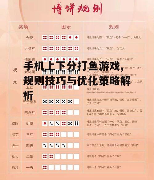 手机上下分打鱼游戏,规则技巧与优化策略解析