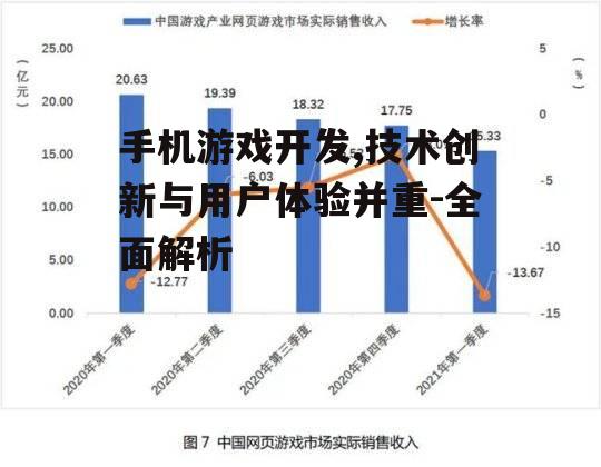 手机游戏开发,技术创新与用户体验并重-全面解析