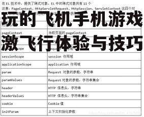 三、技巧与策略分享