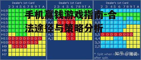 三、赢钱游戏的策略与技巧