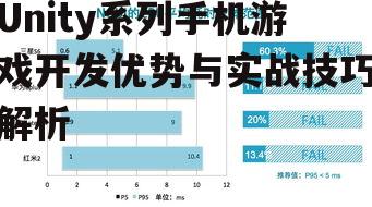 二、Unity手机游戏性能优化策略