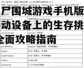 三、策略与技巧分享