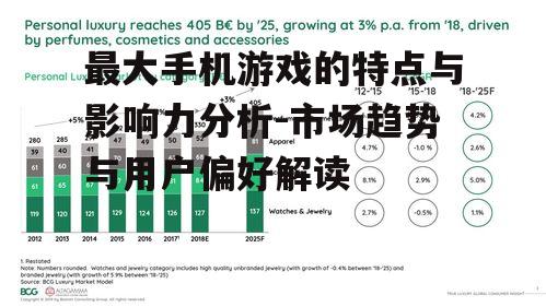最大手机游戏的特点与影响力分析-市场趋势与用户偏好解读