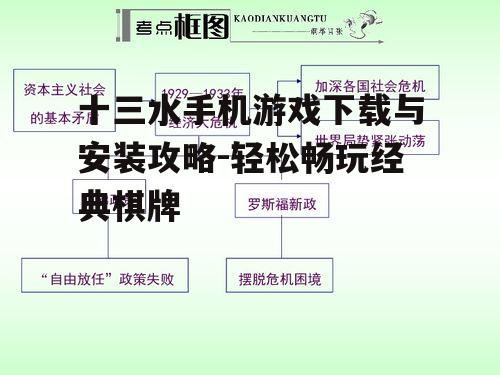 二、下载渠道与安全性