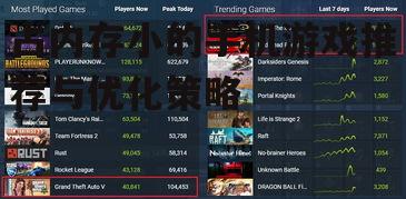 三、游戏优化建议