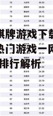 手机棋牌游戏下载排行榜，热门游戏一网打尽-最新排行解析