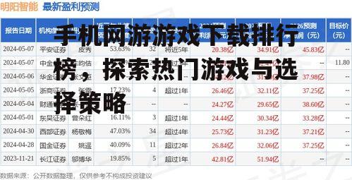 三、如何根据排行榜选择游戏