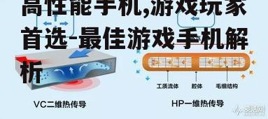 三、散热系统的优化