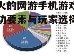 最火的网游手机游戏,成功要素与玩家选择指南