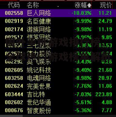 二、热门游戏类型分析