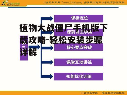 三、下载途径选择