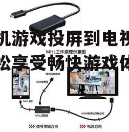 二、手机与电视连接方式