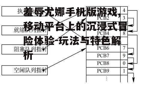 二、操作与控制系统