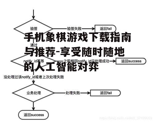 三、下载和安装流程