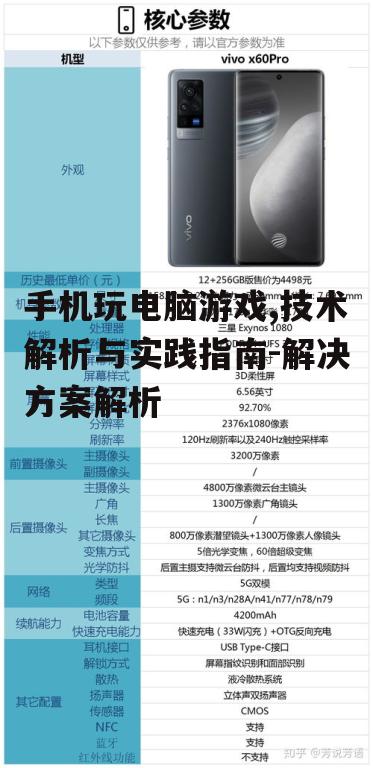 手机玩电脑游戏,技术解析与实践指南-解决方案解析
