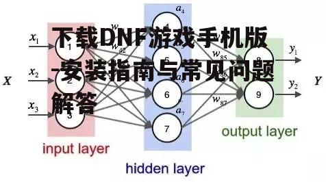 二、下载途径与步骤