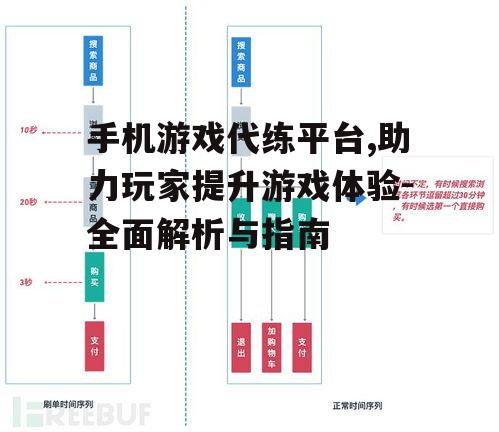 二、代练平台的优势分析