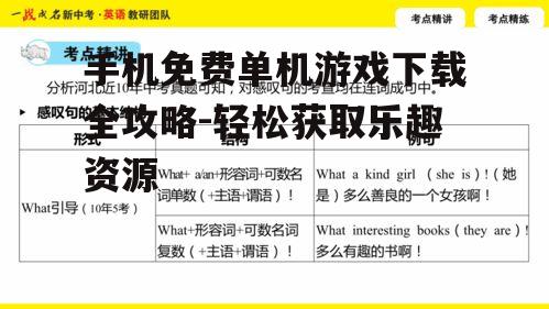 二、明确游戏类型和需求